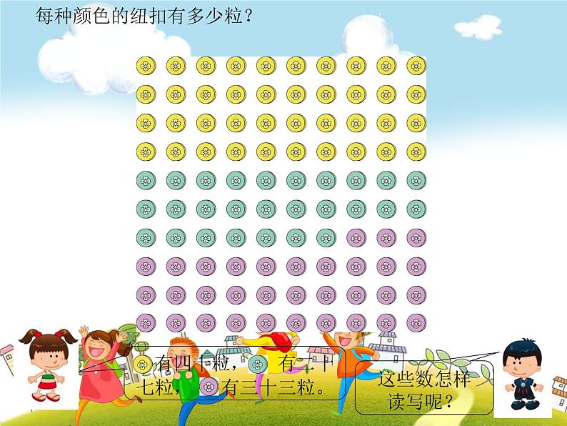 人教版数学一年级下册-04100以内数的认识-02数数 数的组成-课件06第3页