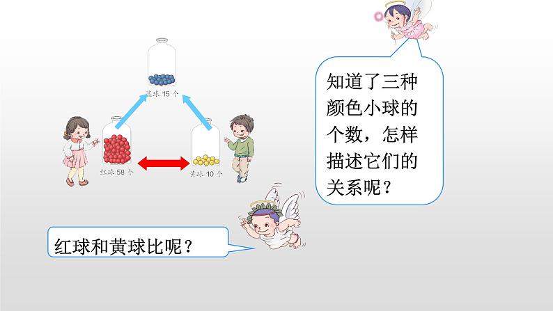 人教版数学一年级下册-04100以内数的认识-01数的顺序 比较大小-课件07第4页