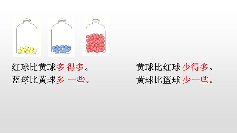 人教版数学一年级下册-04100以内数的认识-01数的顺序 比较大小-课件07第5页