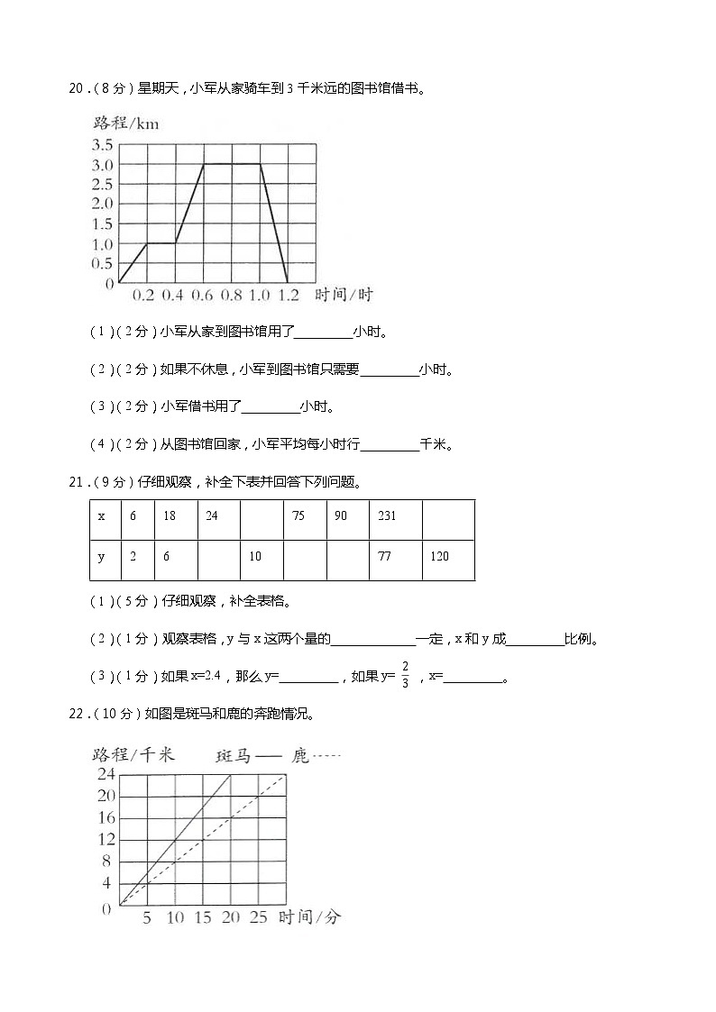2021-2022学年度冀教版小学六年级数学下册第三单元《正比例、反比例》综合测试卷(含答案)第3页