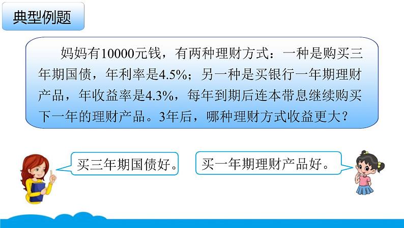 小数人教版 -六下-11-典题 利率问题 课件(7张PPT)第2页
