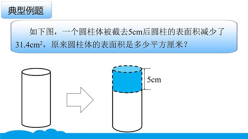小数人教版 -六下-13-典题 圆柱的表面积问题 课件(5张PPT)第2页