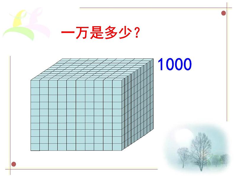 人教版数学二年级下册-07万以内数的认识-0210000以内数的认识-课件06第4页