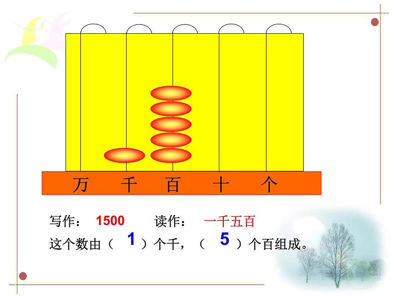 人教版数学二年级下册-07万以内数的认识-0210000以内数的认识-课件06第7页