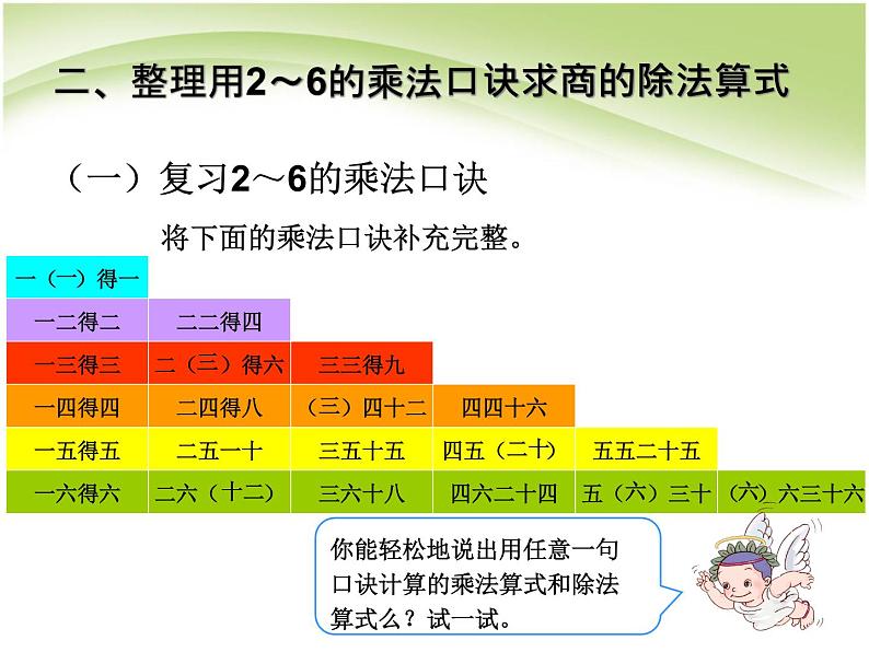 人教版数学二年级下册-02表内除法(一)-03整理和复习-课件01第4页