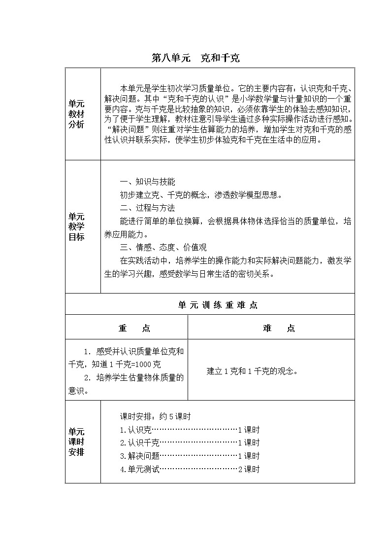 人教版数学二年级下册-08克和千克-教案01第1页