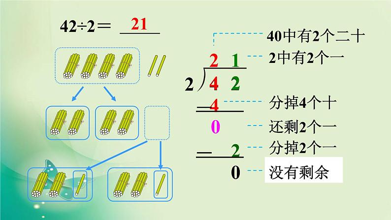人教版数学三年级下册-02除数是一位数的除法-02笔算除法-课件08第6页