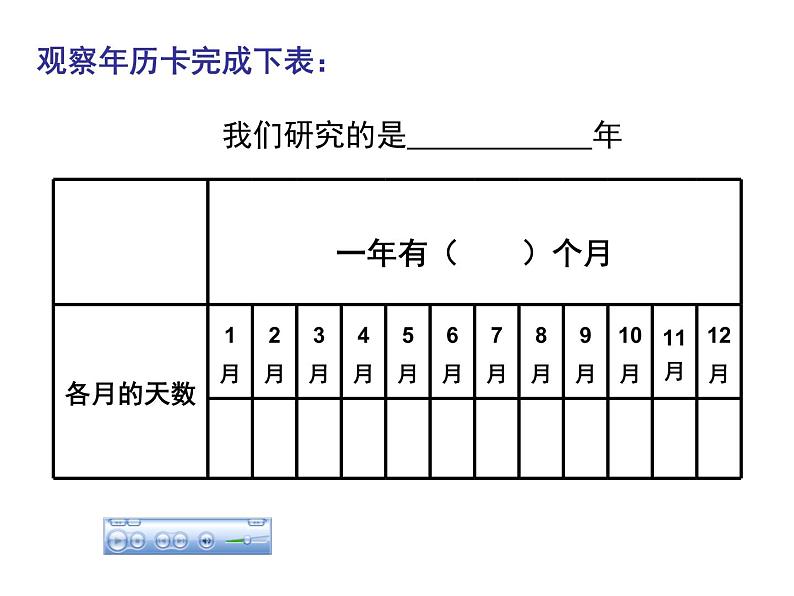 人教版数学三年级下册-06年、月、日-02年月日-课件02第2页