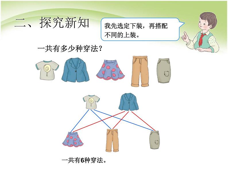 人教版数学三年级下册-08数学广角——搭配(二)- 课件04第6页