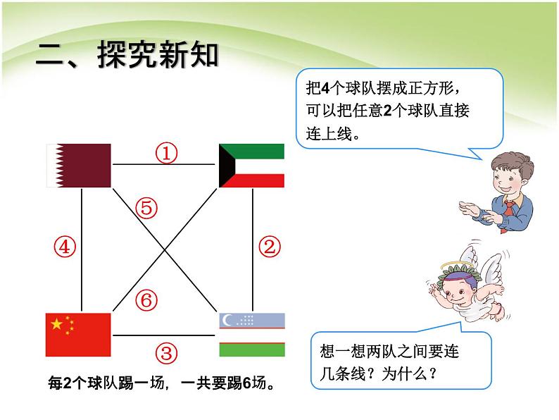 人教版数学三年级下册-08数学广角——搭配(二)- 课件0604