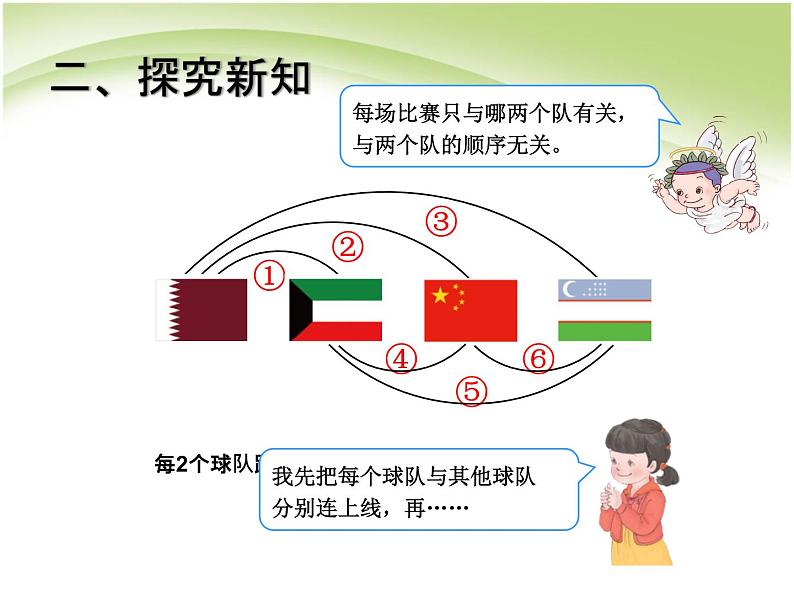 人教版数学三年级下册-08数学广角——搭配(二)- 课件0605