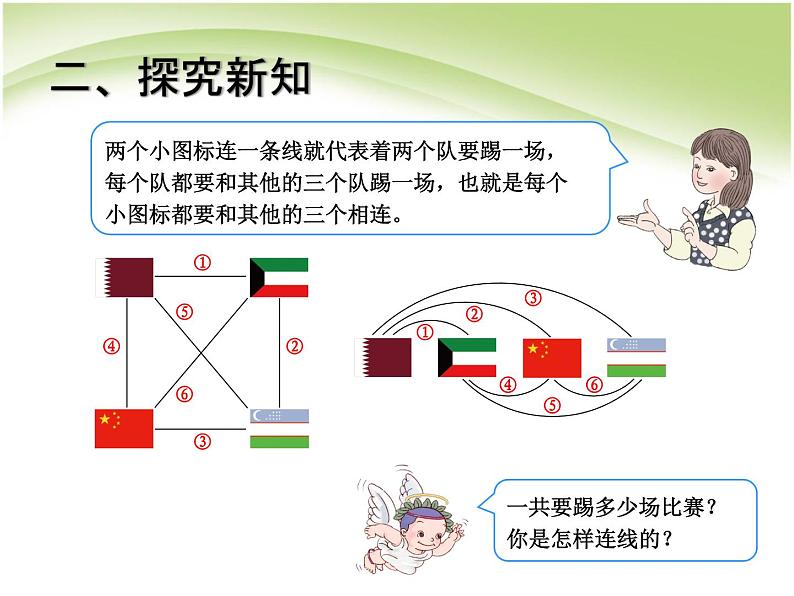 人教版数学三年级下册-08数学广角——搭配(二)- 课件0606