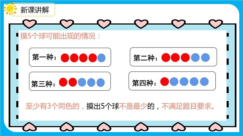 2021--2022学年数学人教版六年级下册第五单元第二课时鸽巢问题(2)课件PPT第6页