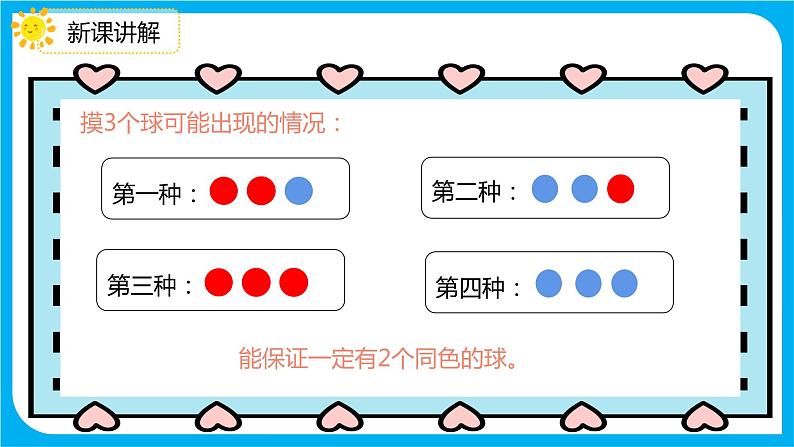 2021--2022学年数学人教版六年级下册第五单元第二课时鸽巢问题(2)课件PPT第7页