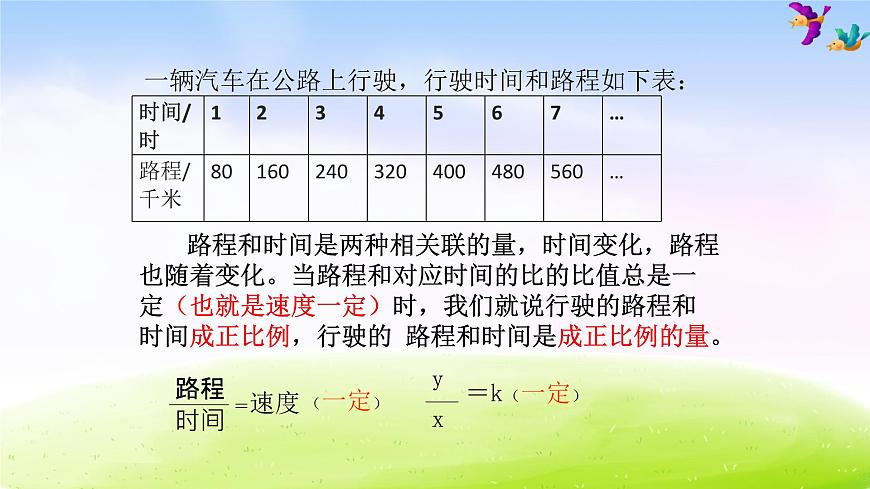 蘇教版六下數(shù)學(xué)第6單元 正比例的意義課件PPT第8頁(yè)