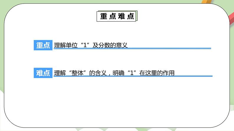 4.1.1《分数的产生和意义》课件第5页