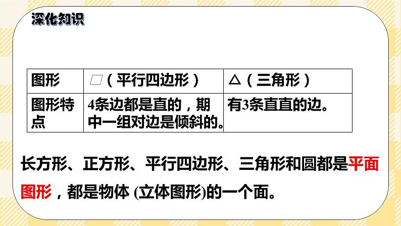 人教版小学数学一年级下册总复习3《图形与几何:认识图形和分类整理》课件08