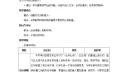 小学数学人教版六年级下册成反比例的量第3课时导学案及答案