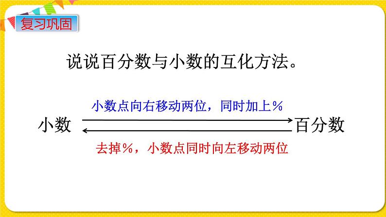 苏教版六年级下册第七单元总复习数与代数——第3课时 数的认识(3) 分数、百分数的认识课件PPT07