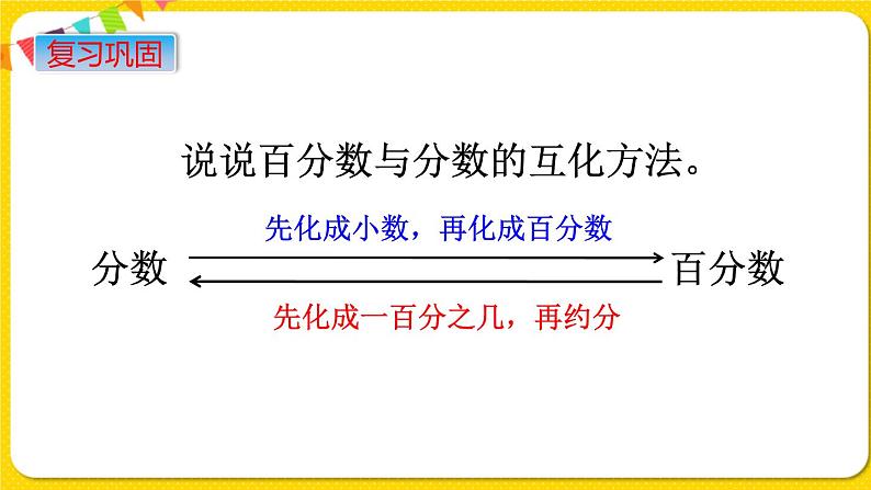 苏教版六年级下册第七单元总复习数与代数——第3课时 数的认识(3) 分数、百分数的认识课件PPT08