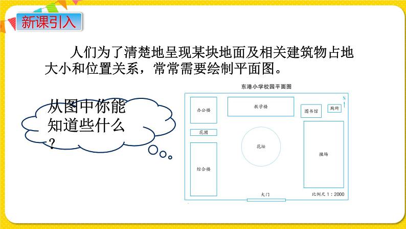 苏教版六年级下册第七单元总复习统计与可能性——第19课时 绘制平面图课件PPT02
