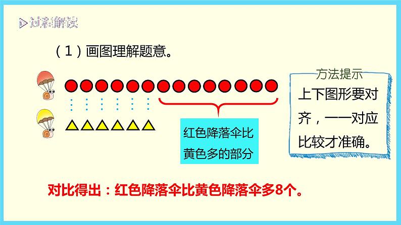 北师大版数学一下1.5 跳伞表演(1)ppt课件(送教案+练习)04