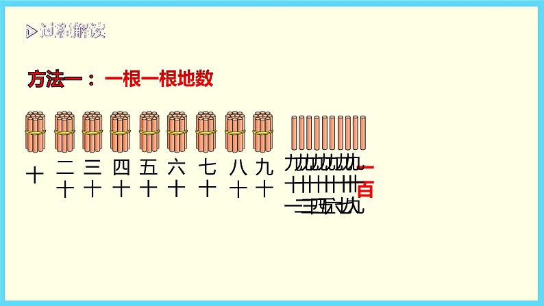 北师大版数学一下3.2 数一数ppt课件(送教案+练习)04