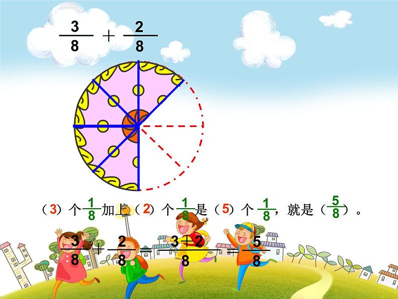 人教版数学五年级下册-07分数的加法和减法-01同分母分数加、减法-课件01第5页