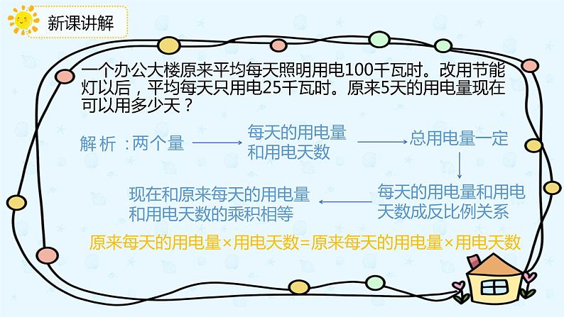数学人教版六年级下册第四单元第3节第6课时《用比例解决问题(2)》课件PPT第7页