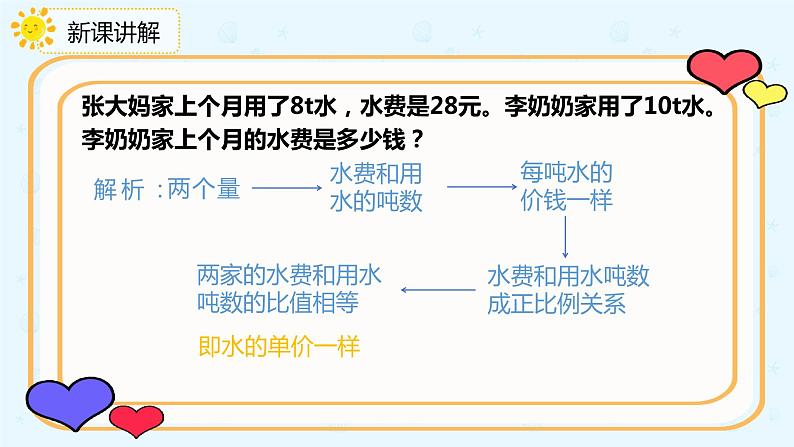 数学人教版六年级下册第四单元第3节第5课时《用比例解决问题(1)》课件PPT第6页