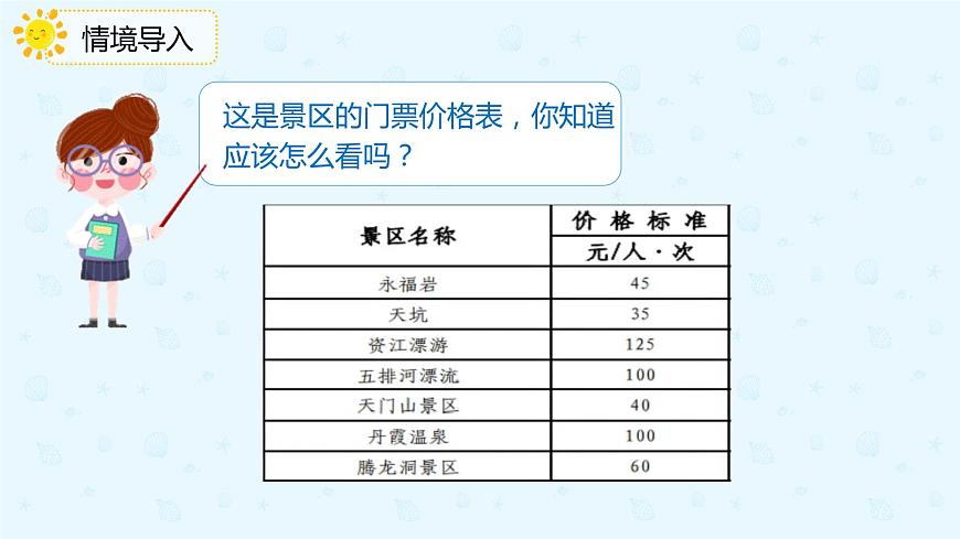【上好課】復式統(tǒng)計表(備課件)-三年級下冊數(shù)學同步備課系列第3頁