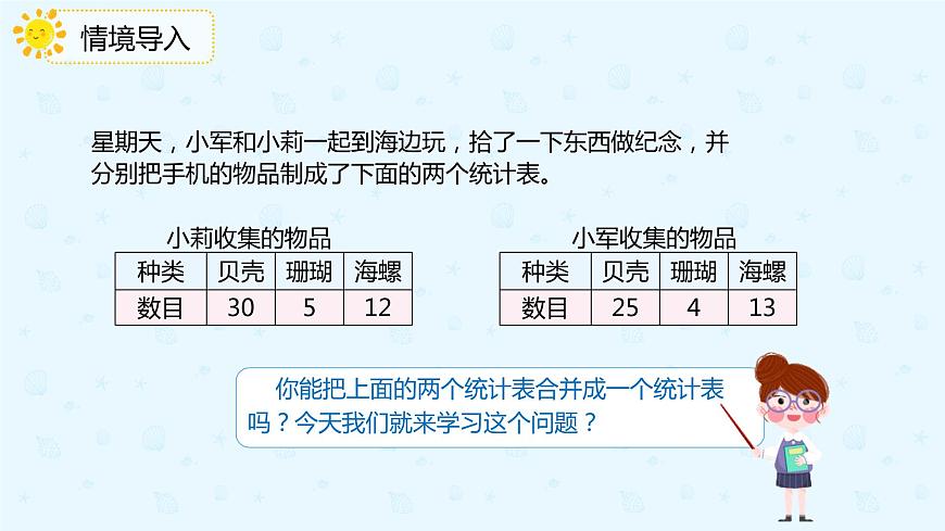 【上好課】復式統(tǒng)計表(備課件)-三年級下冊數(shù)學同步備課系列第4頁