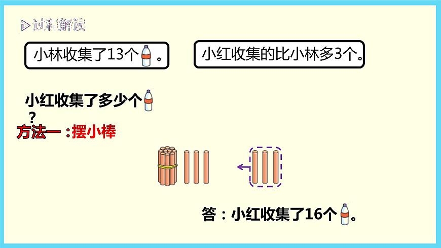 北師大版數(shù)學(xué)一下5.6 回收廢品（課件）第4頁