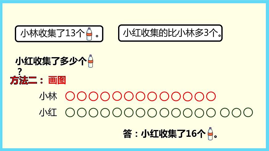 北師大版數(shù)學(xué)一下5.6 回收廢品（課件）第5頁