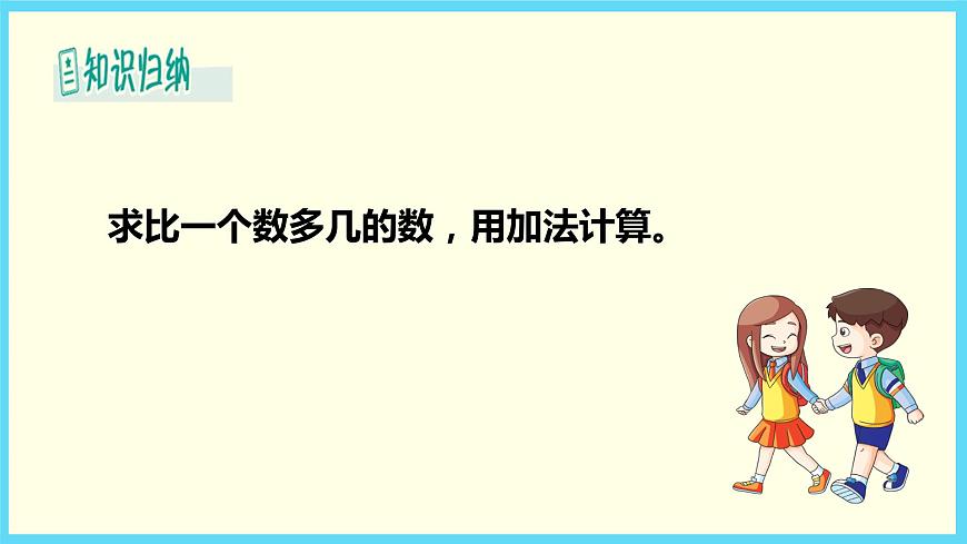 北師大版數(shù)學(xué)一下5.6 回收廢品（課件）第7頁