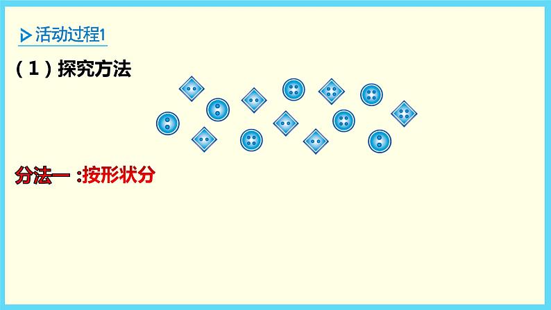 北师大版数学一下数学好玩 分扣子ppt课件(送教案+练习)04