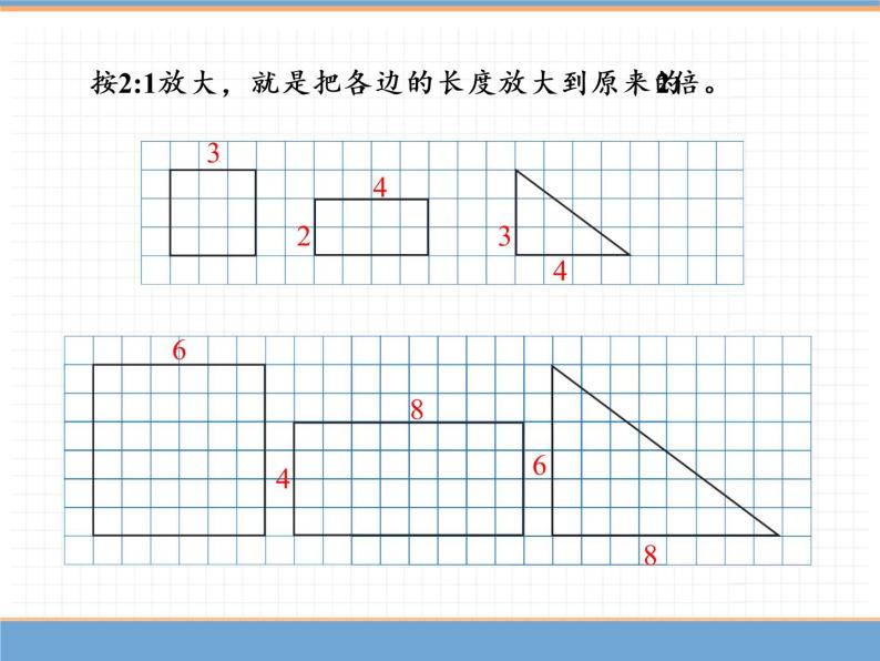 人教版数学六年级下第四单元比例的应用 第4课时  图形的放大与缩小课件PPT04