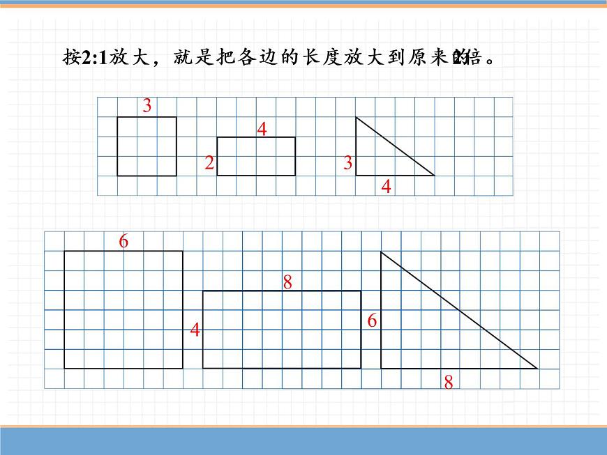 人教版數(shù)學六年級下第四單元比例的應用 第4課時  圖形的放大與縮小課件PPT第4頁