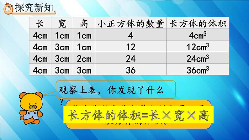 人教版数学五年级下册 3.3.2 长方体、正方体体积公式的推导 精编课件第7页