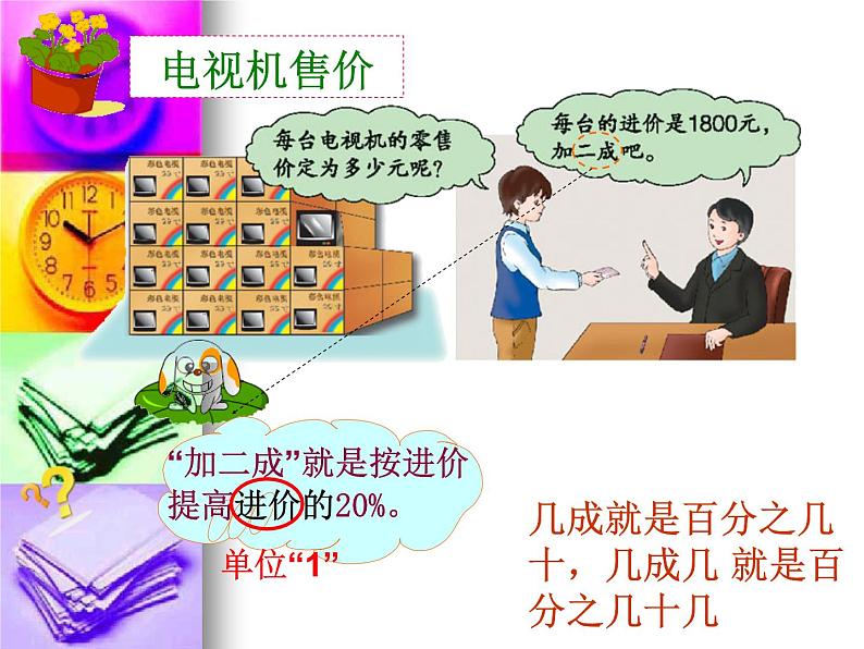 人教版数学六年级下册-02百分数(二)-02成数-课件0604
