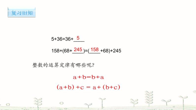 人教版数学四年级下册-06小数的加法和减法-03整数加法运算定律推广到小数-课件0602