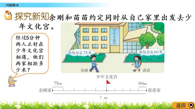 西师大版四年级下册数学 第二单元 《问题解决》 PPT课件+同步练习（含答案）03