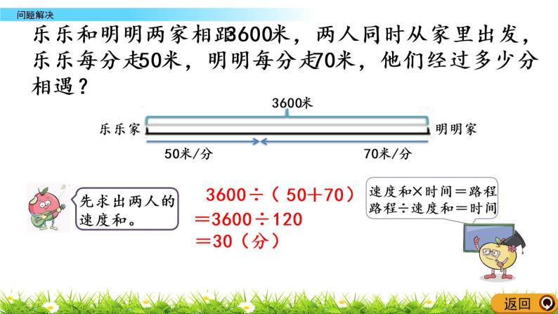 西师大版四年级下册数学 第二单元 《问题解决》 PPT课件+同步练习（含答案）07