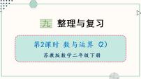 數(shù)學(xué)蘇教版九 期末復(fù)習(xí)復(fù)習(xí)ppt課件