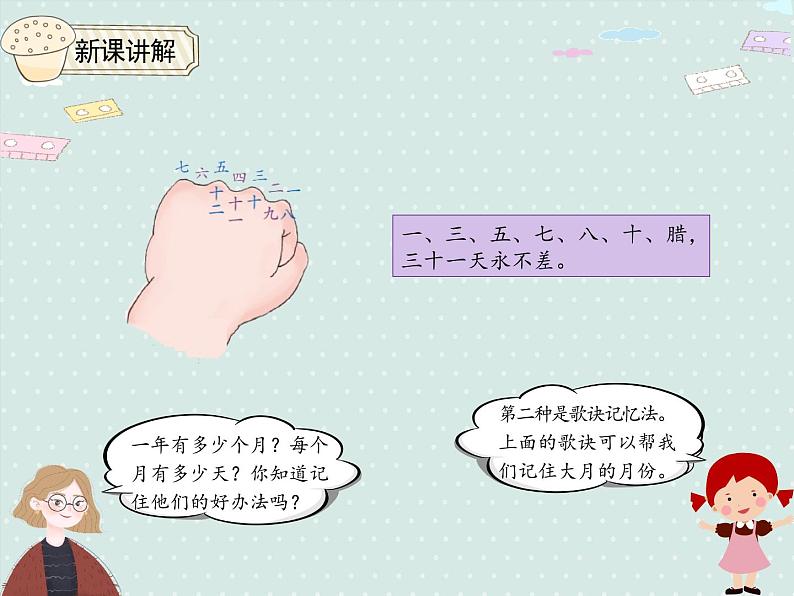 小学数学人教版三年级下6.1 年、月、日的认识 课件(共15张PPT)第5页