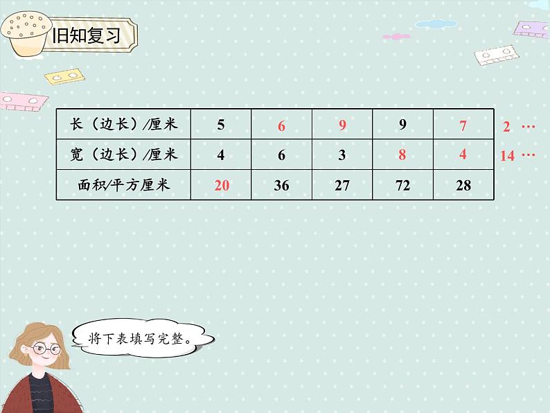 小学数学人教版三年级下5.4 长方形、正方形面积的计算(例5) 课件(共15张PPT)第4页
