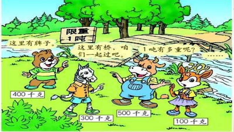 小学三年级下学期数学《认识吨》PPT课件03