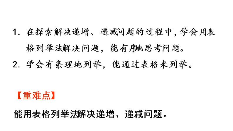 小学数学青岛版(六三制)一年级下七 大海边——100以内的加减法(二)智慧广场课件(15张PPT)第2页