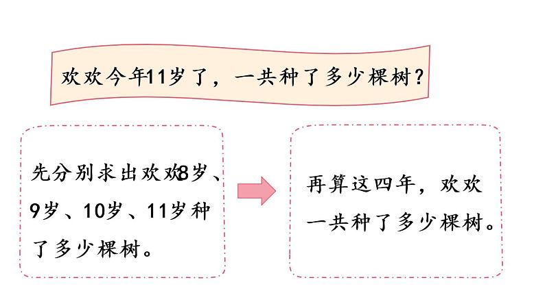 小学数学青岛版(六三制)一年级下七 大海边——100以内的加减法(二)智慧广场课件(15张PPT)第4页