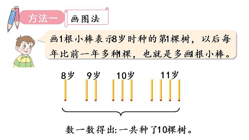 小学数学青岛版(六三制)一年级下七 大海边——100以内的加减法(二)智慧广场课件(15张PPT)第5页